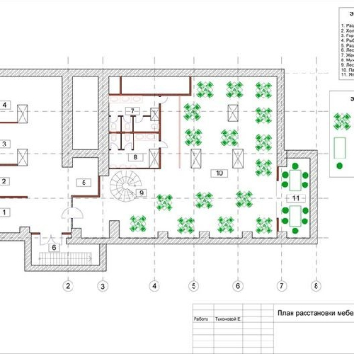 ПРОЕКТЫ ПИЩЕВОГО ПРОИЗВОДСТВА